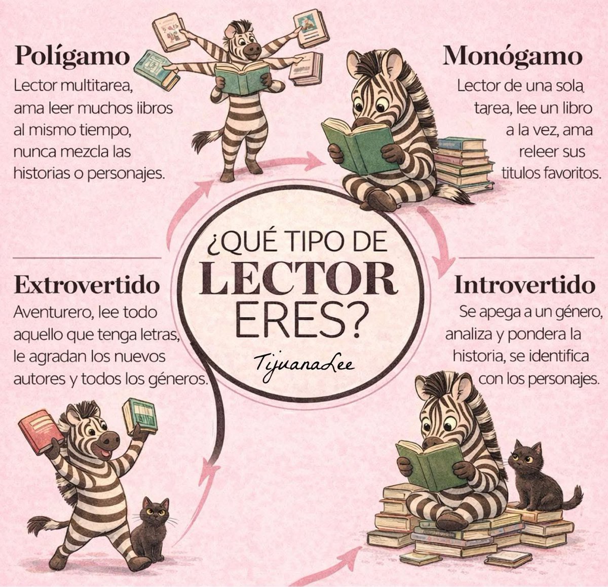 Amor por los libros tweet media