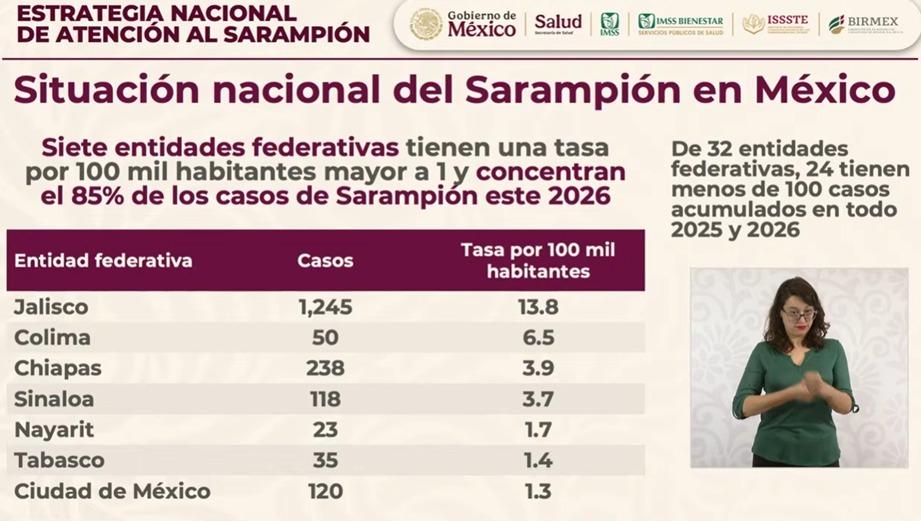 Jesús Ramírez Cuevas tweet media