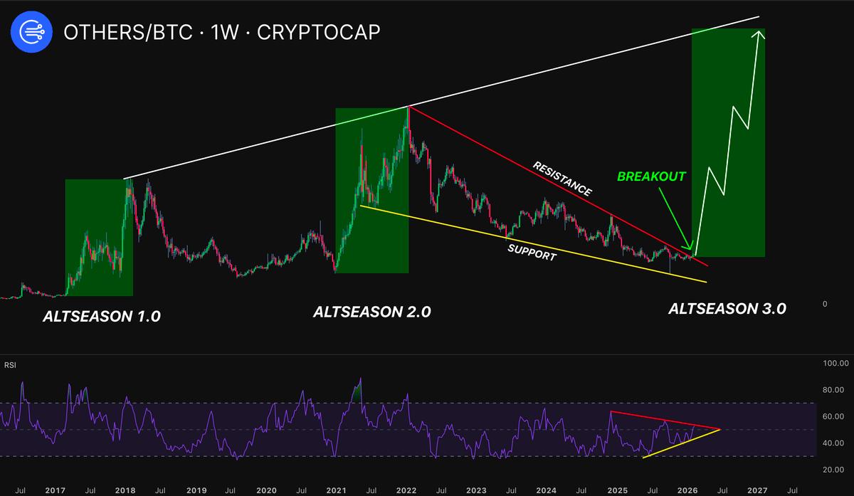 philarekt tweet media