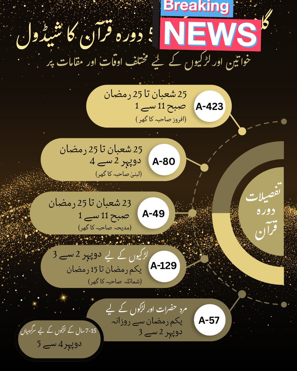 #ہر_دل_تک_قرآن
Dawra e Quran schedule 👇