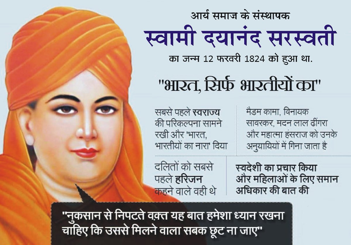 #aryasamaj 
भारत के महान चिन्तक, समाज-सुधारक स्वामी दयानंद सरस्वतीजी का जन्म 12 फरवरी 1824 में मोरबी गुजरात में हुआ था. दयानंद सरस्वती जी आर्यसमाज के संस्थापक थे, जिन्हें आधुनिक पुनर्जागरण के प्रणेता भी कहा जाता है। इन्होंने भारतीय समाज में कई सुधार किेए।