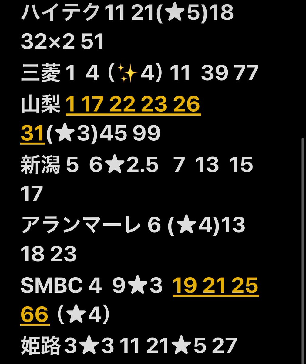 Wリーグ トレカ買取】 譲 : 画像参照 買取でも可能。1枚100円～150円で