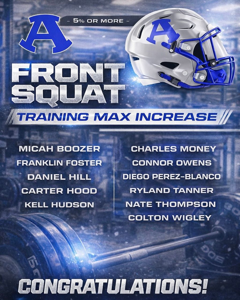 Armuchee Football tweet media