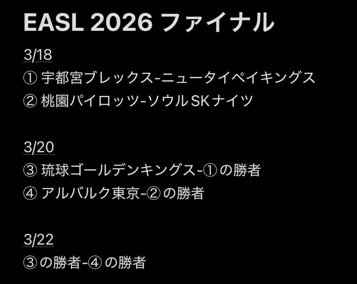 EASLファイナルの組合せ、これで合ってますかね？

#Bリーグ
#EASL 
#EASLFINALS 
#アルバルク東京 
#宇都宮ブレックス 
#琉球ゴールデンキンギス