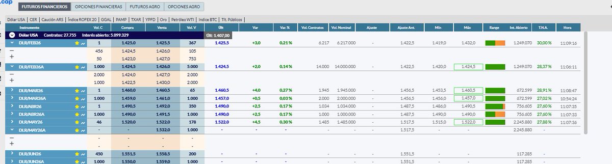 FORT DEL MERVAL tweet media