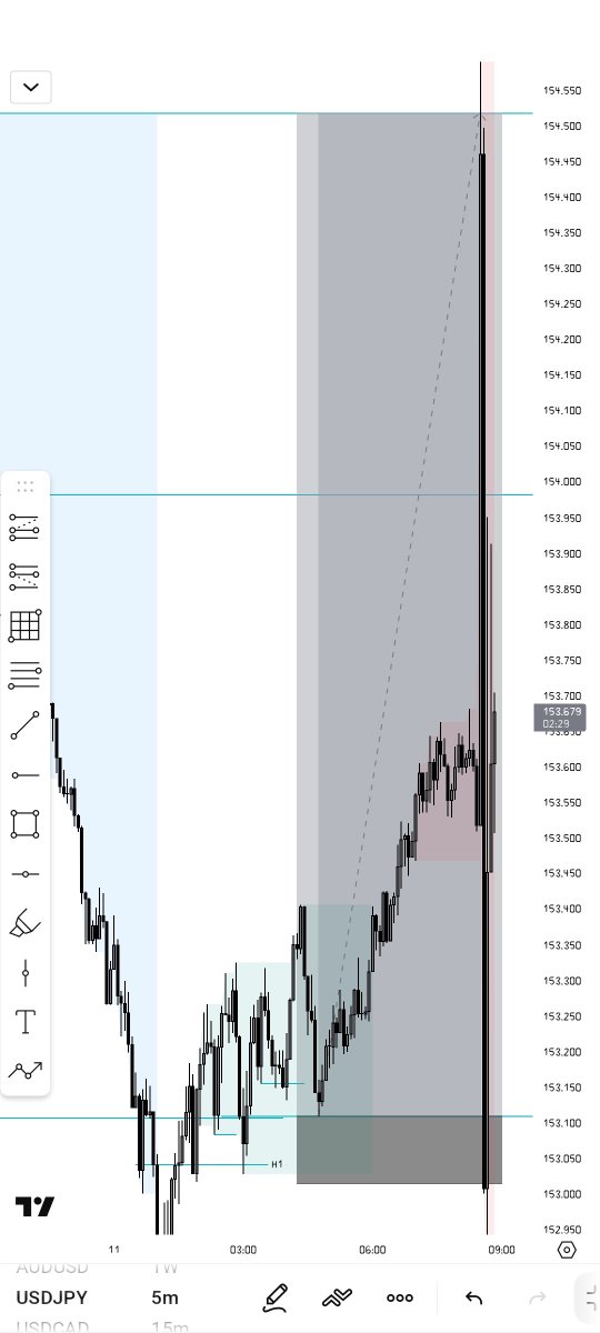 I am Anon 👽 tweet media