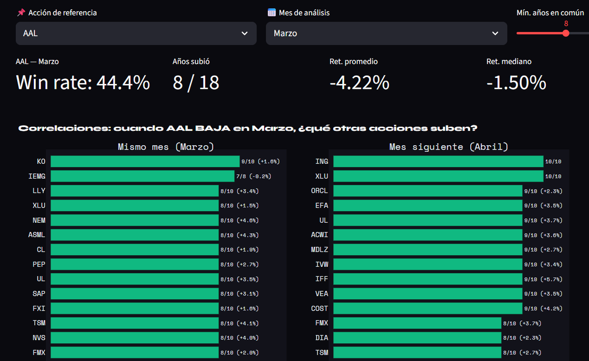 Merval Mágico tweet media