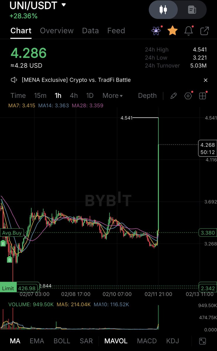 James CryptoGuru tweet media