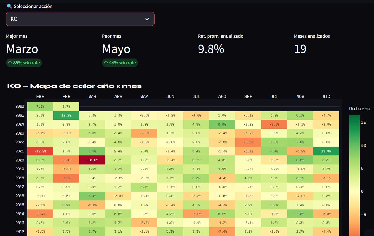 Merval Mágico tweet media