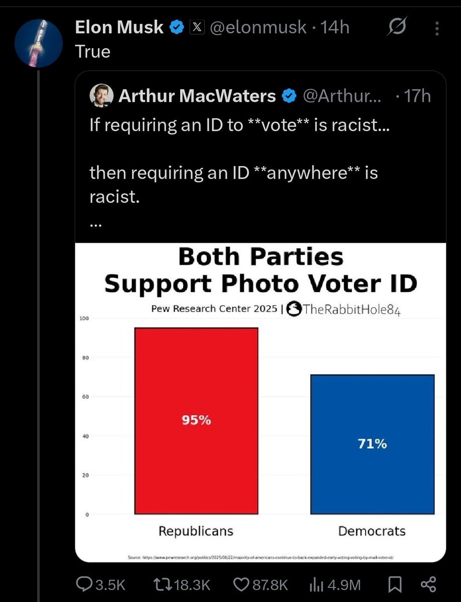 Its called a poll tax. 24th amendment. Im getting real sick of this racist pedo south African dildo who came here illegally trying to dictate american policy that violates our constitution while sucking up tax payer money to fund his bullshit trip to mars that will never happen.