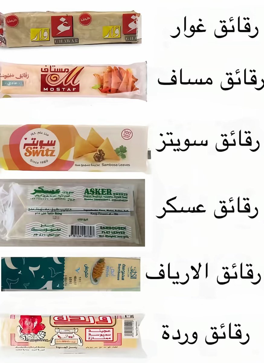 TREND Food tweet media