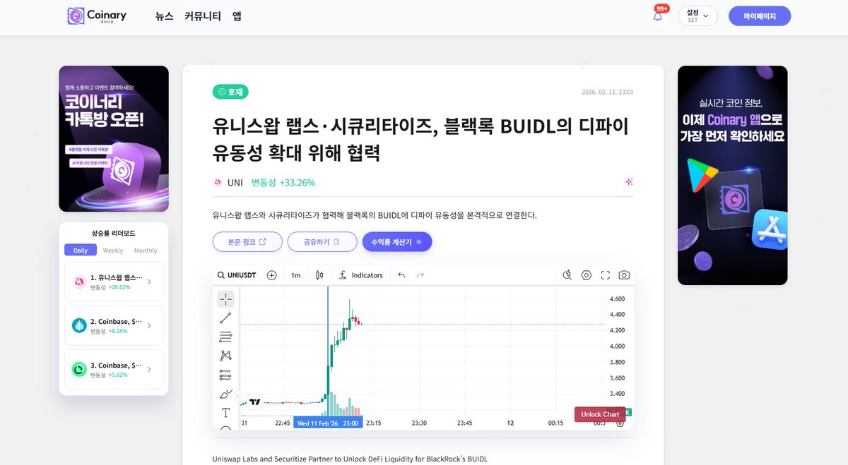 coinarykr's tweet photo. @haydenzadams truly huge day for DeFi
Coinary was the first to break this news in Korea!

https://t.co/3wM9i8m2dS https://t.co/7tfBcL8qPr
