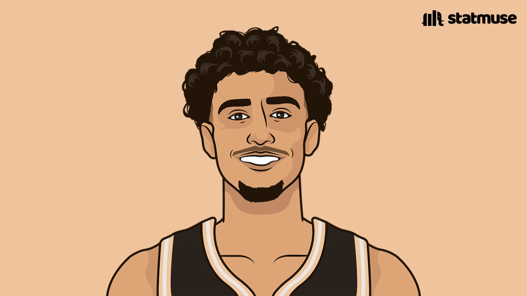 statmuse's tweet image. 2024 draftees over the last four games:

1st pick —                            55th pick —
28 PTS                                  28 PTS
32.4 FG%                             57.9 FG%
27.8 3P%                              80.0 3P%
33.3 FT%                             66.7 FT%