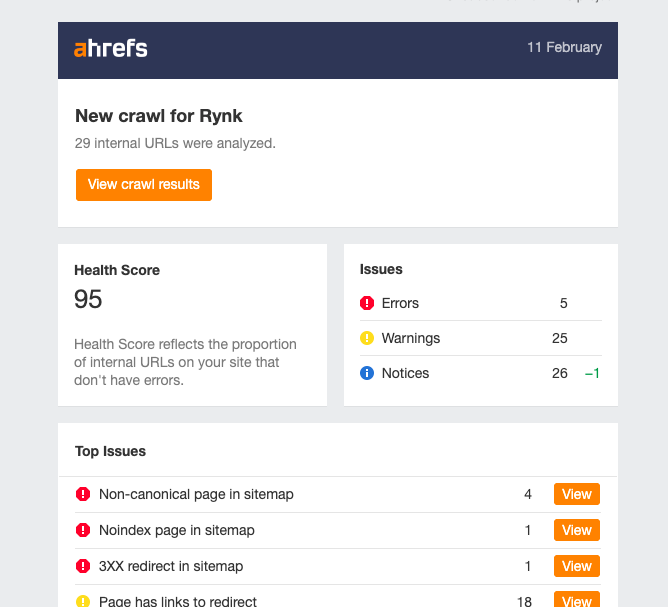 is 95 a good score on <a href="/ahrefs/">Ahrefs</a> ?