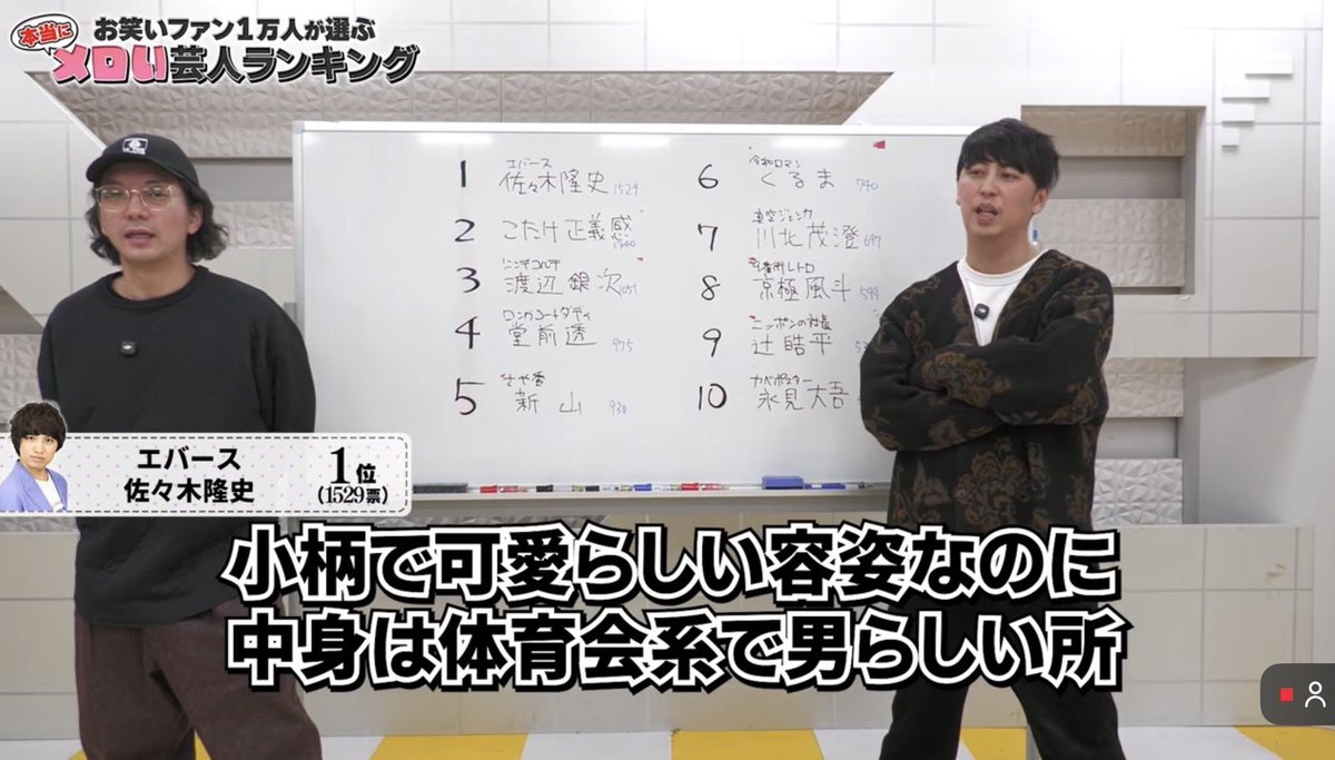 エバース 佐々木隆史 (@GESU20) / Posts / X