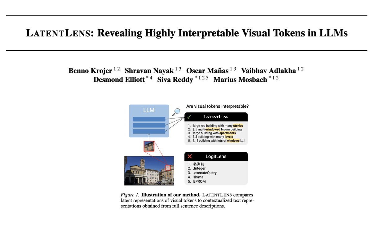 Benno Krojer tweet media