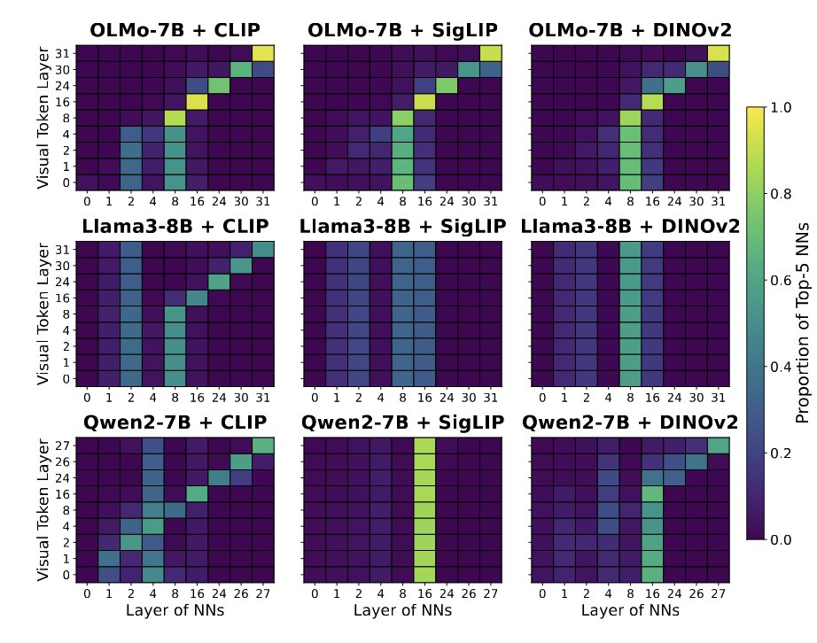 Benno Krojer tweet media