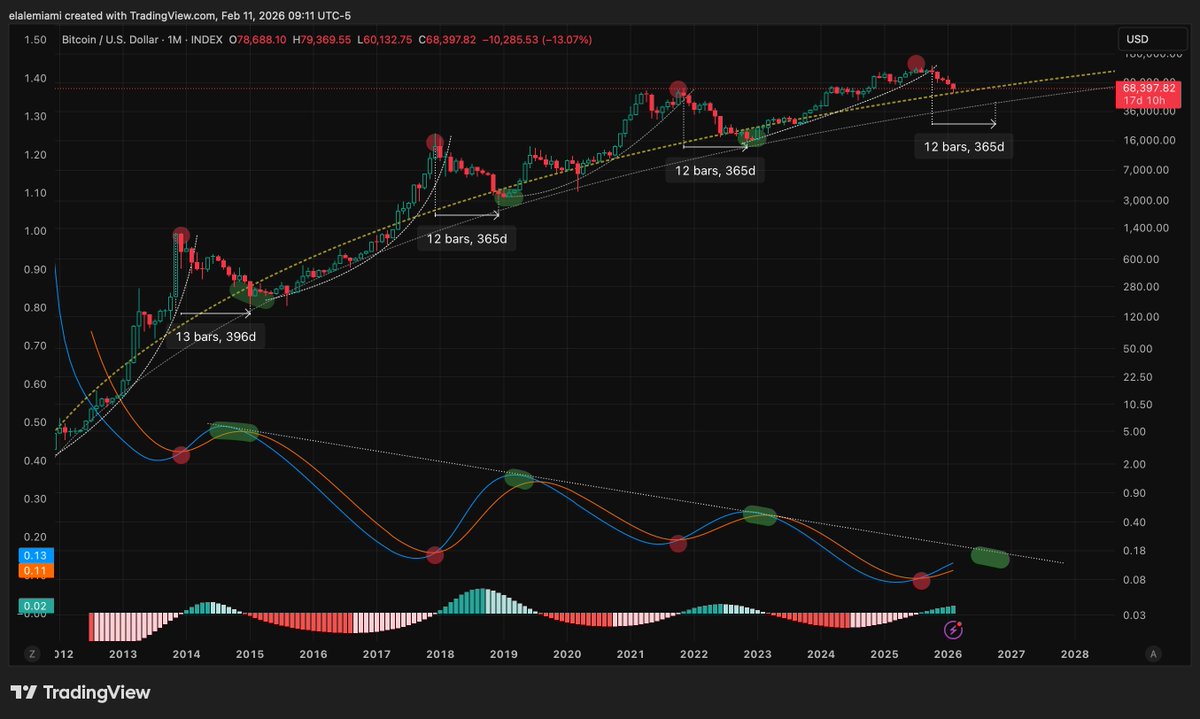 elale ❄️ tweet media