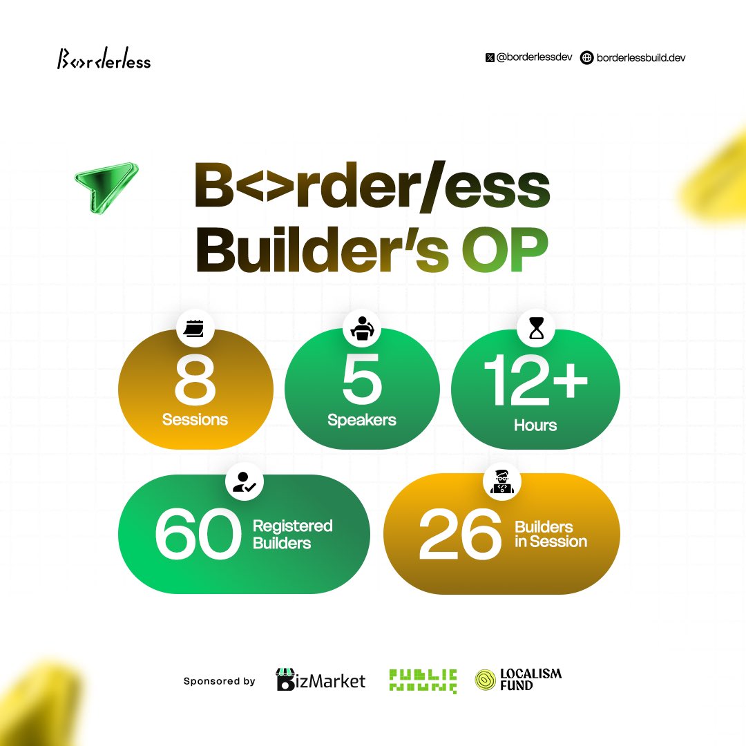BorderlessDev👨🏼‍💻| tweet media