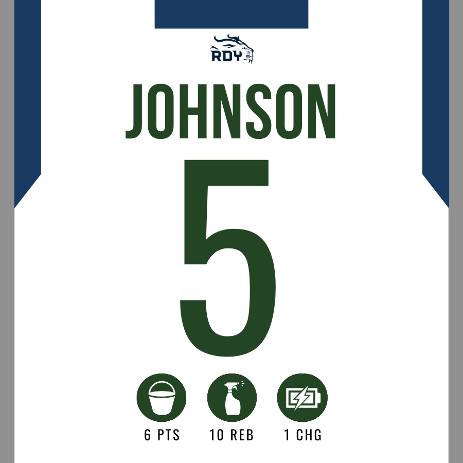 Reedy Basketball tweet media