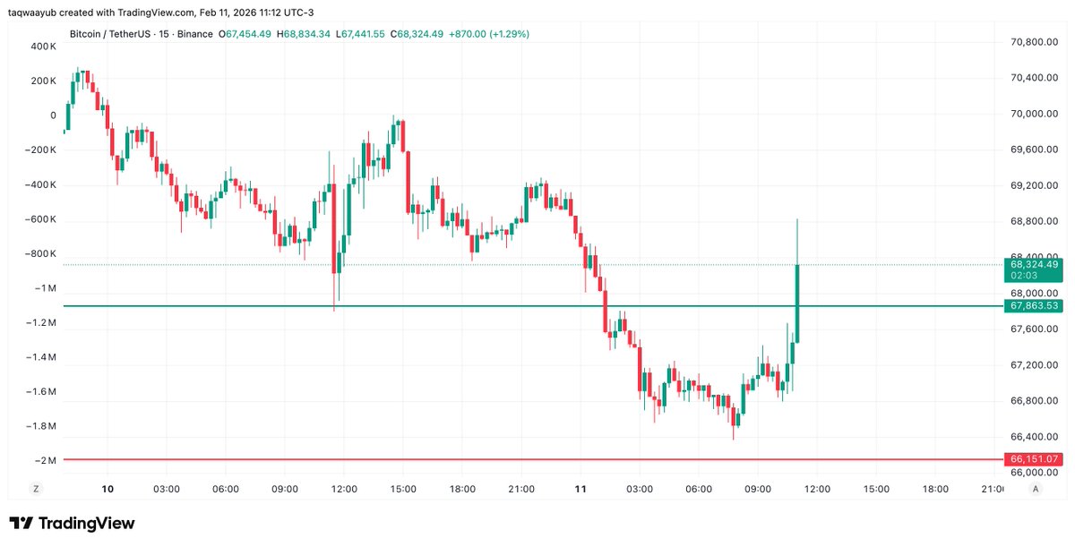 Digital Nomad Woman tweet media