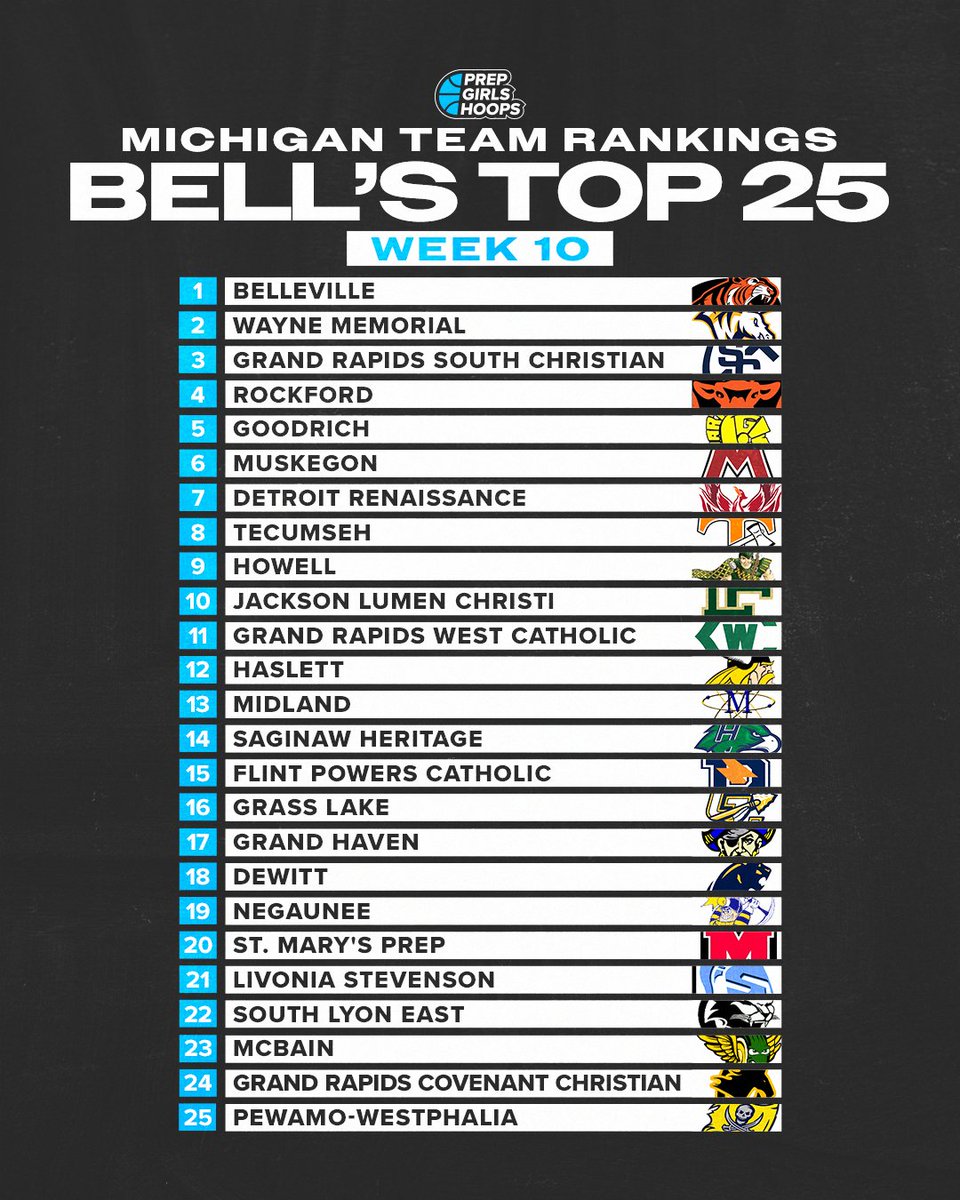 Evan Bell tweet media