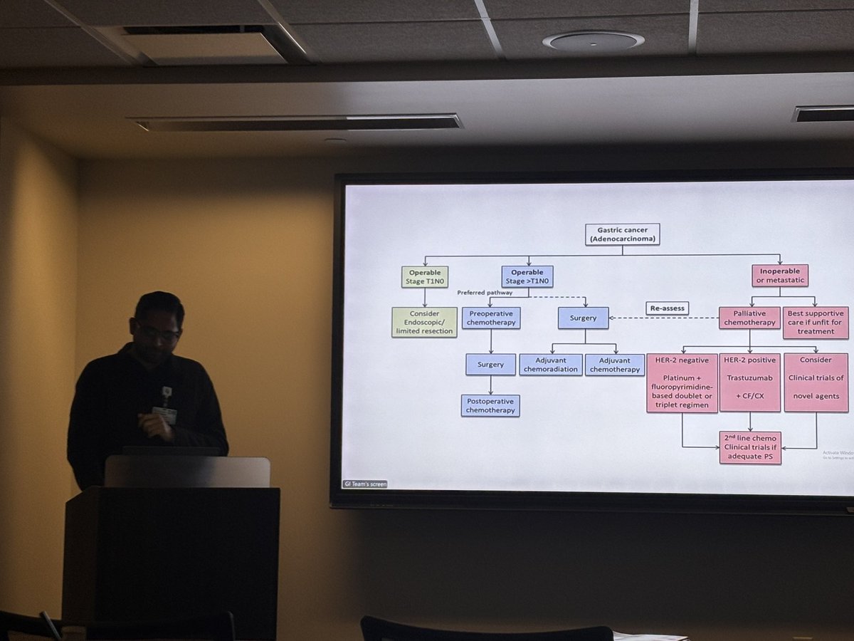 Creighton GI Fellowship tweet media