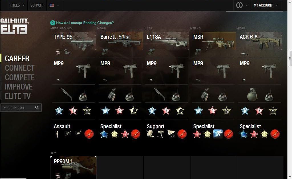 Damn my mw3 classes from 2012 lmao