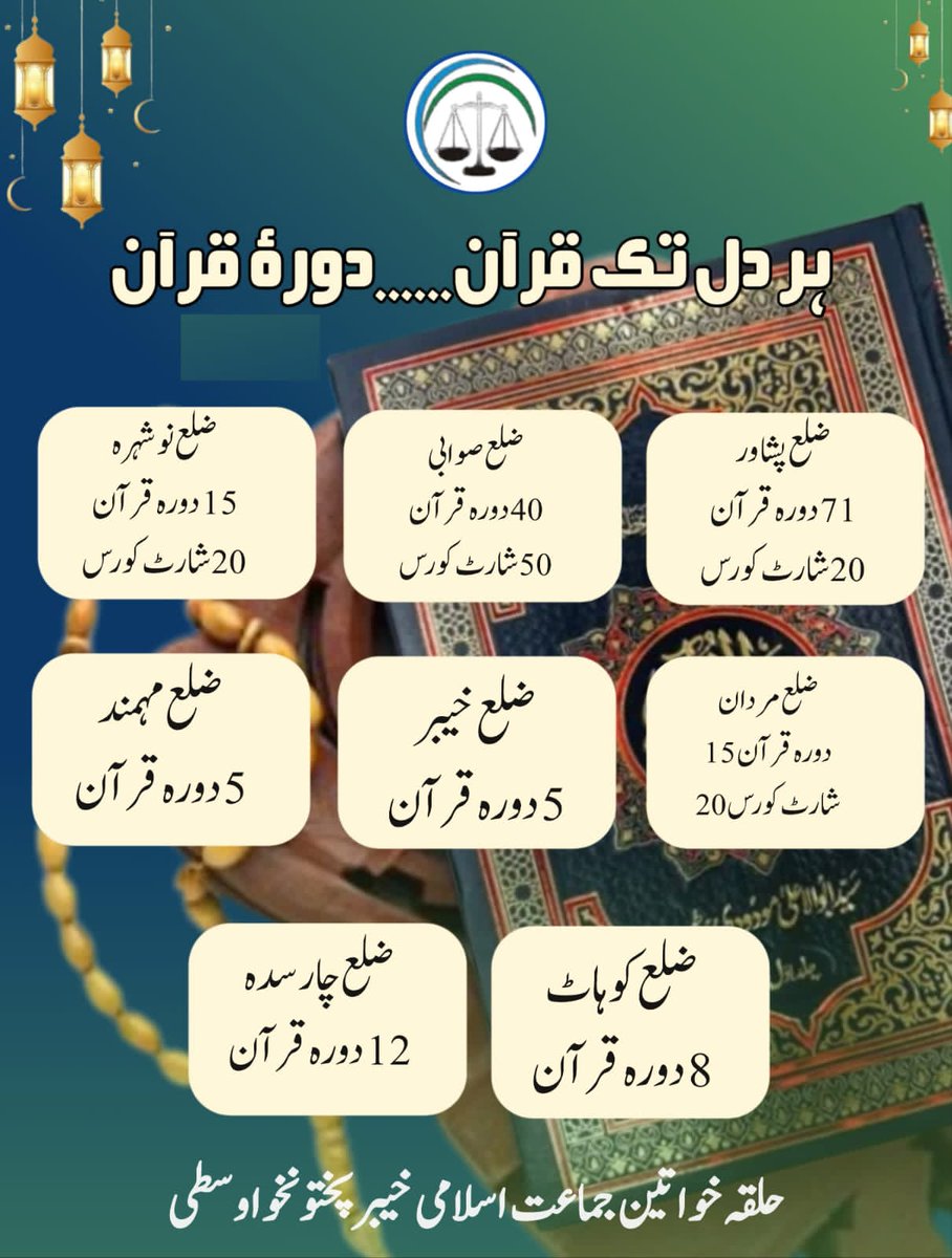 Muhamma75455985's tweet photo. جو قرآن کے راستے پر آتا ہے اللہ اس کے لیے راستے أسان کر دیتاہے
Women winning Ji 
#ہر -دل-تک-قرأن https://t.co/tGCUFLtJXW