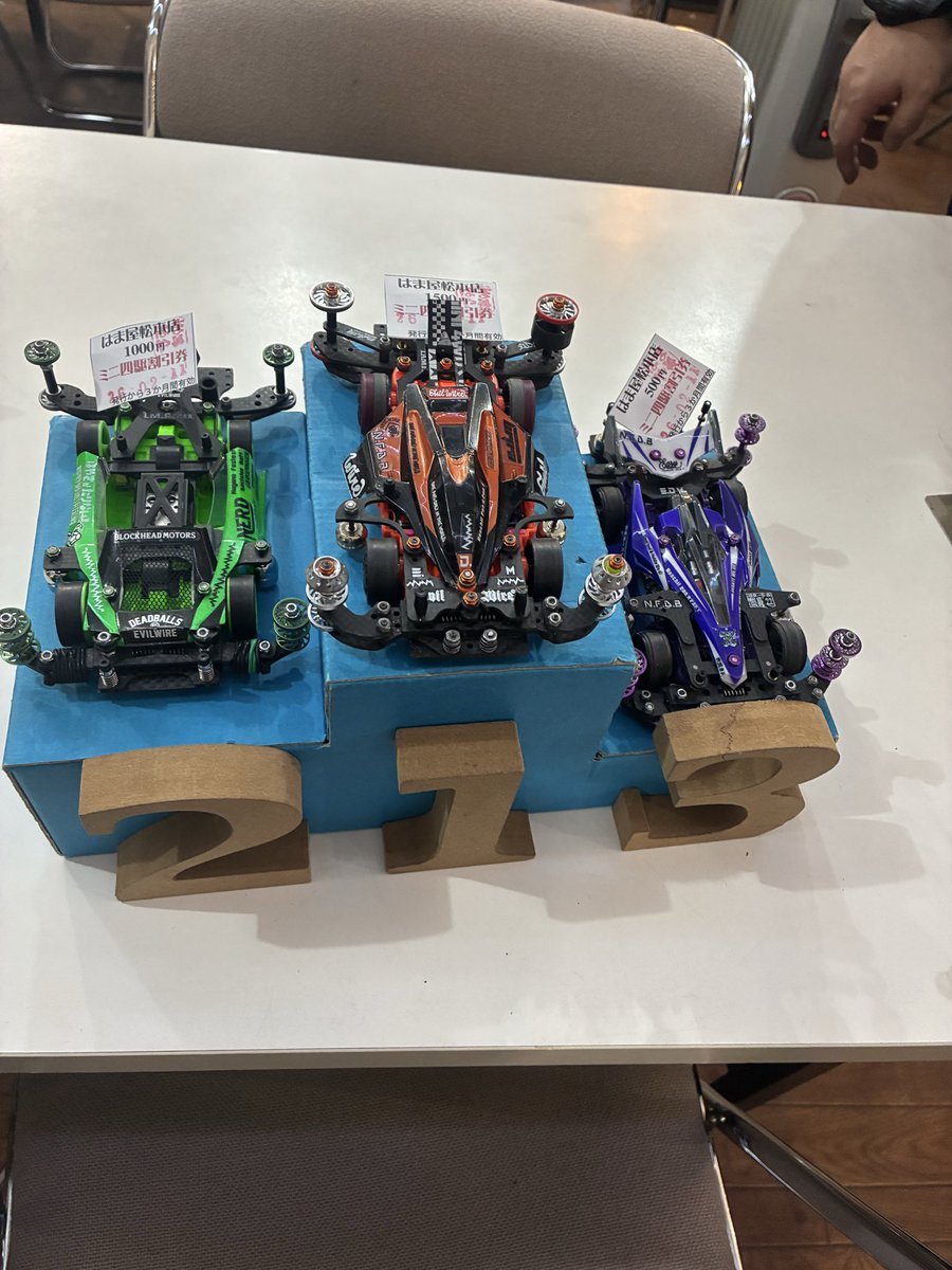 とやたに tweet media