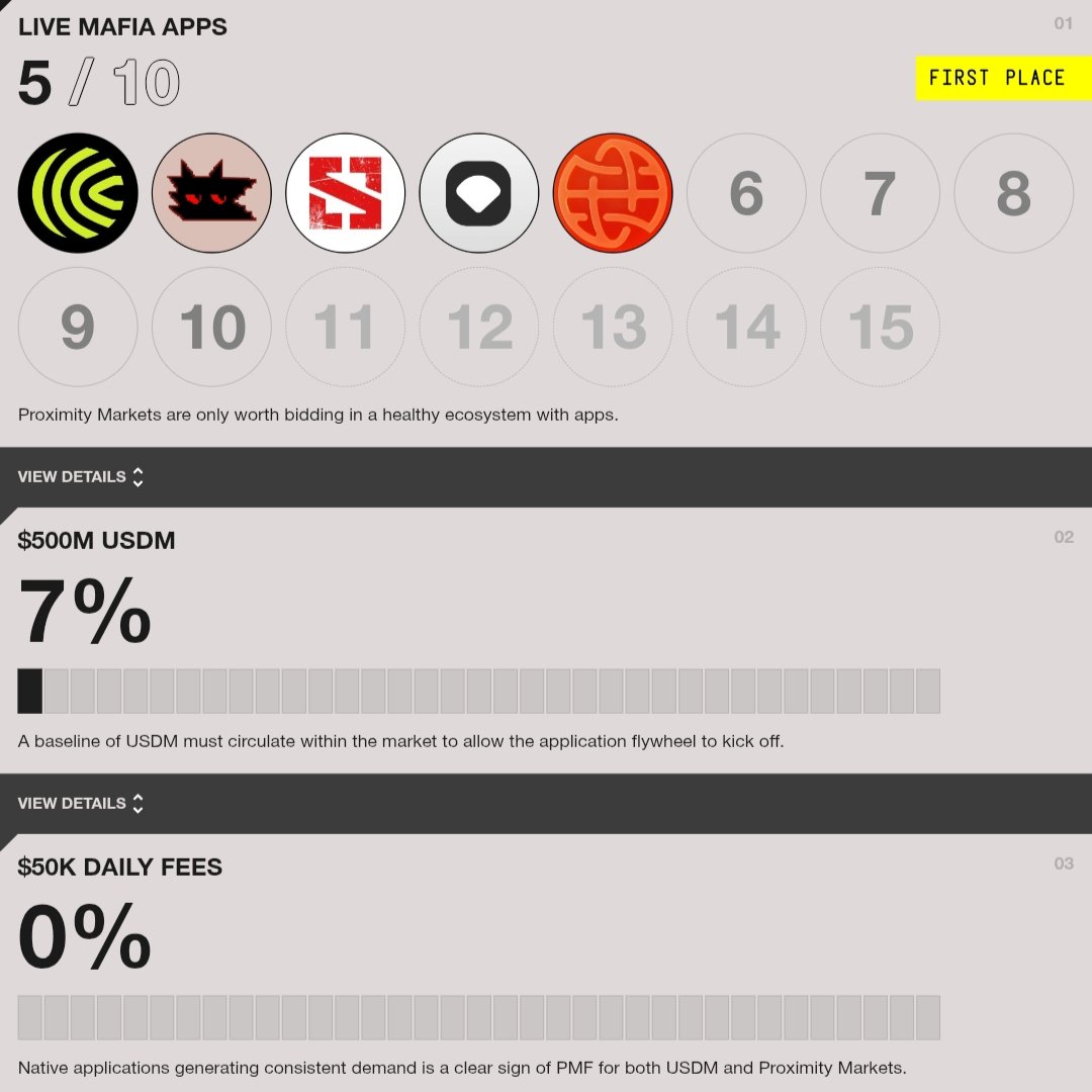 CryptoTelugu tweet media