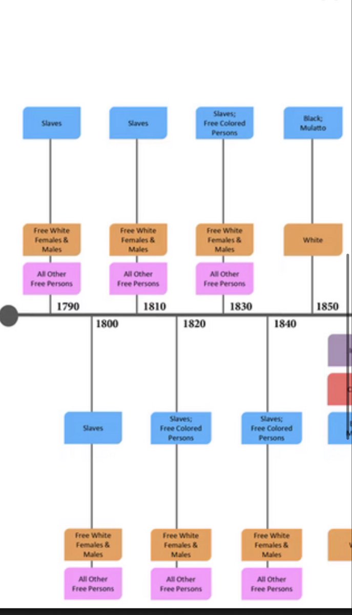BiancaSpeaks🫢 M.S.C.S tweet media