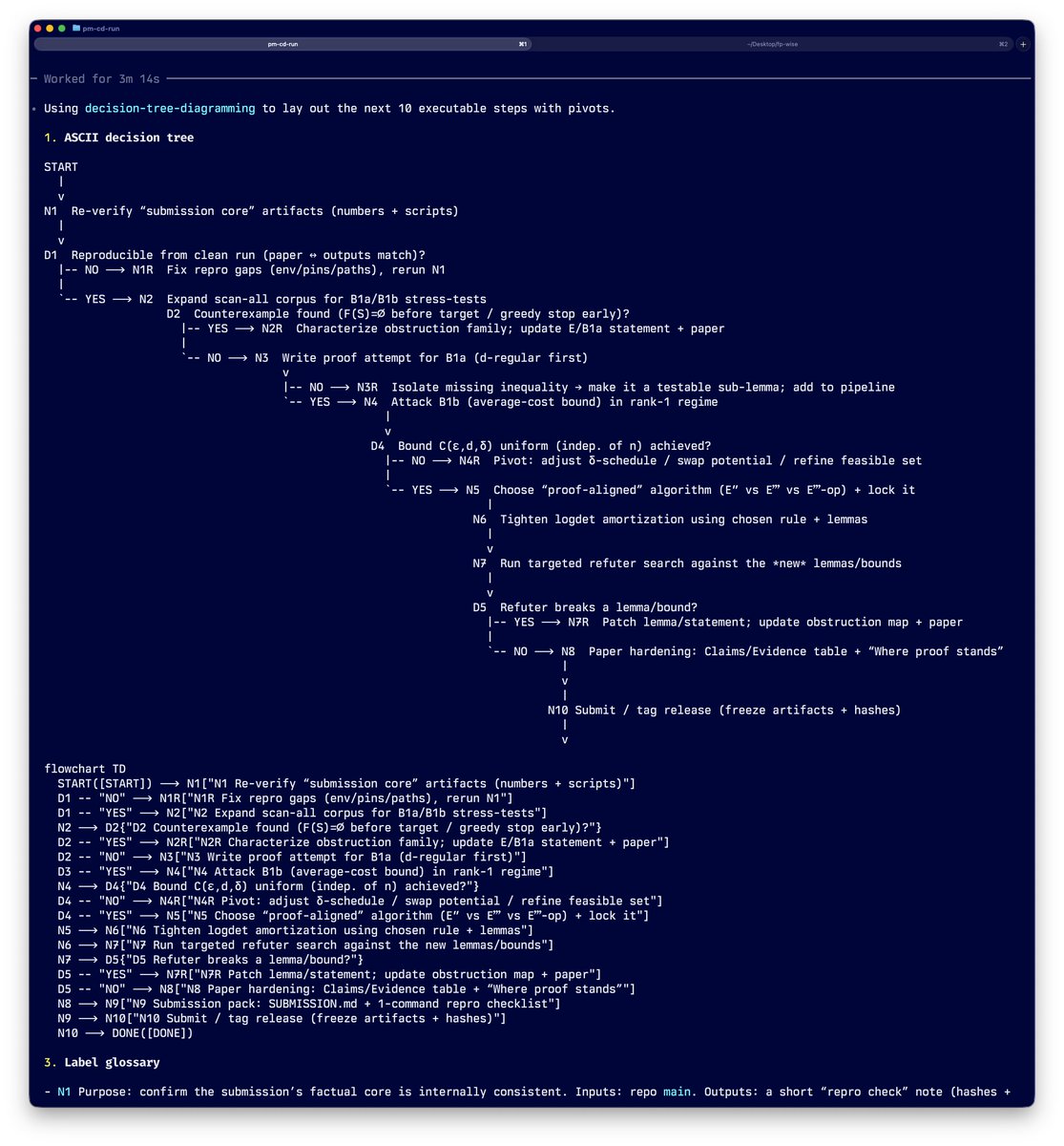 ❤️ decision trees