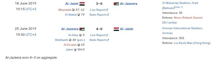 Indos FC tweet media