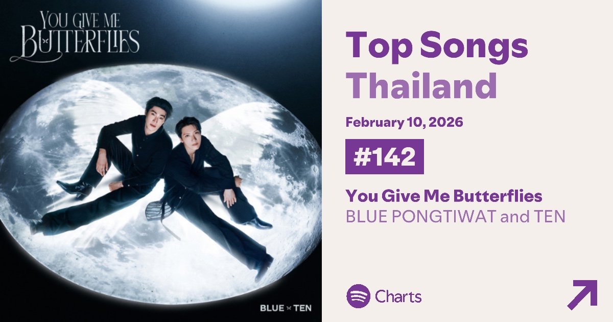 260210 | Top Songs Thailand Spotify | #YouGiveMeButterflies 

Debut No. 142
Streams : 37,775 🔥

#TEN #เตนล์ #TENLEE