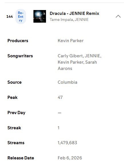 re-entered + your info is still wrong + ratio