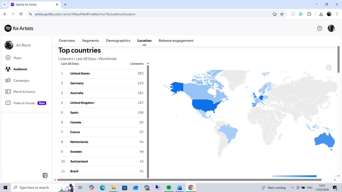 How do I get the rest of the world to stream my music?