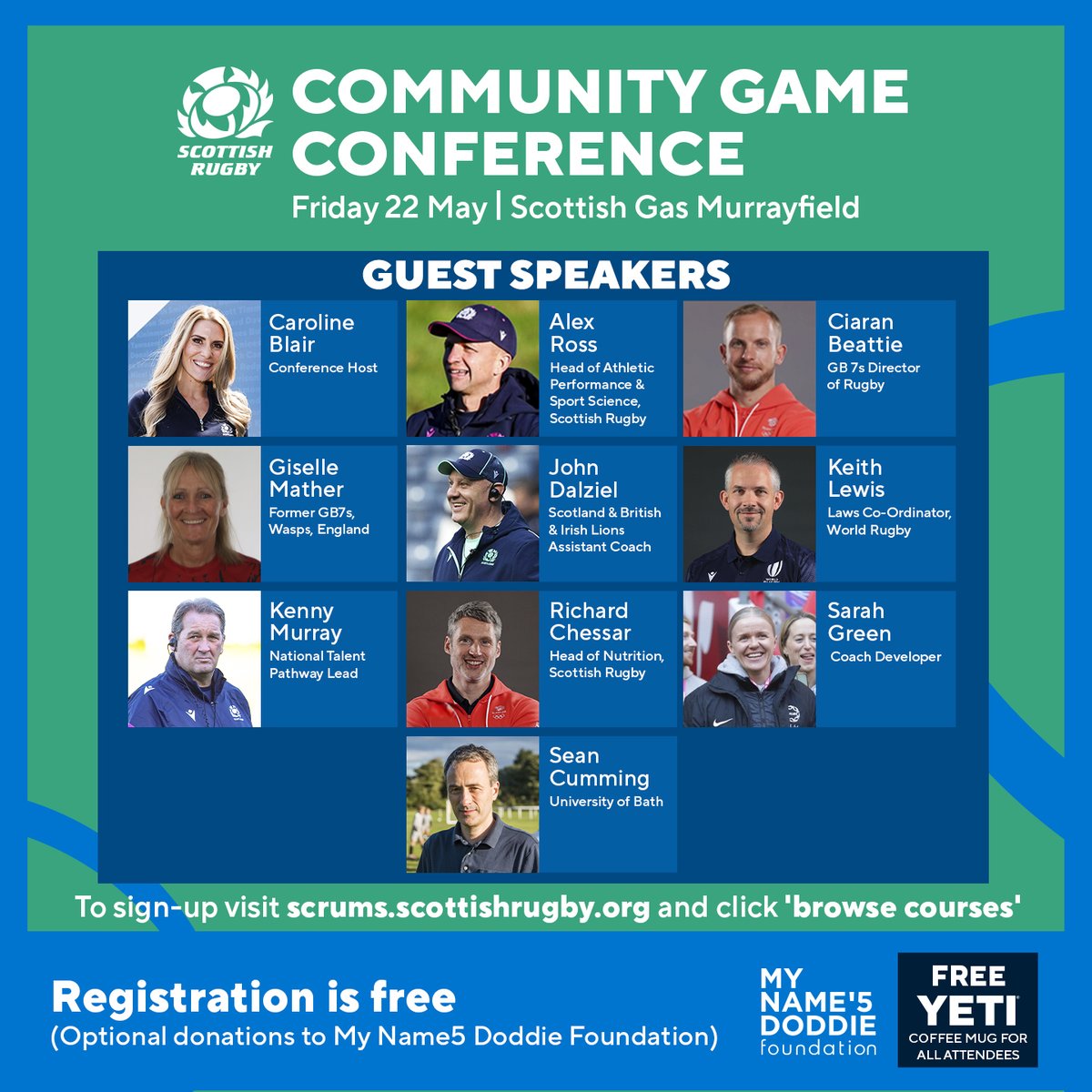 Scottish Rugby Game Development tweet media