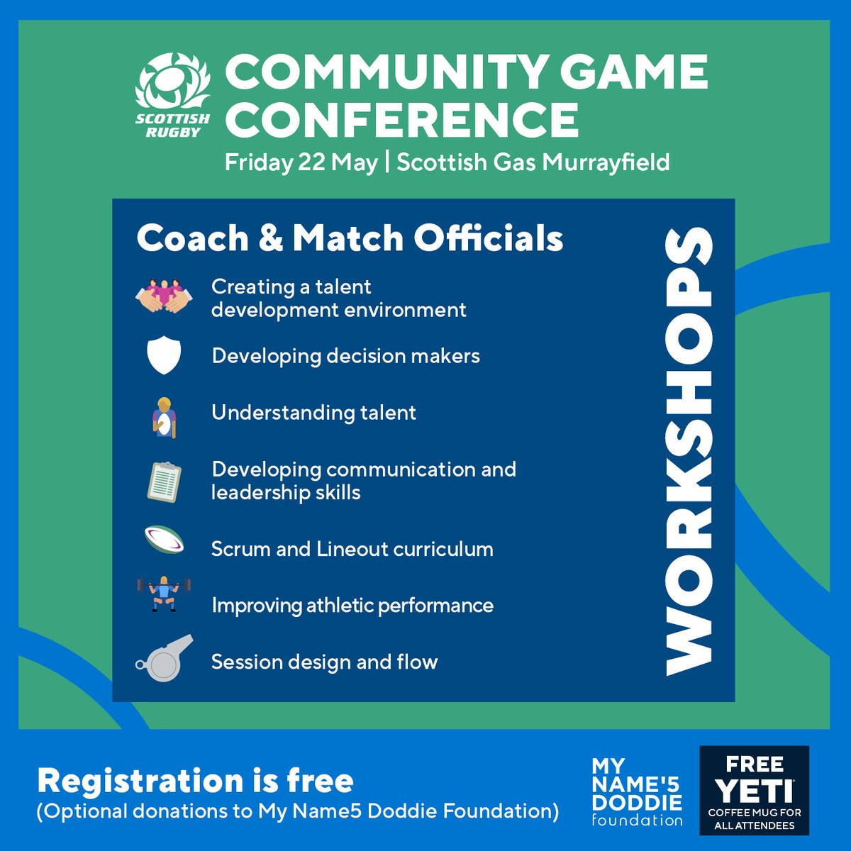 Scottish Rugby Game Development tweet media