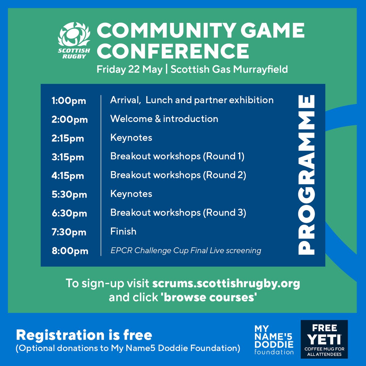 Scottish Rugby Game Development tweet media