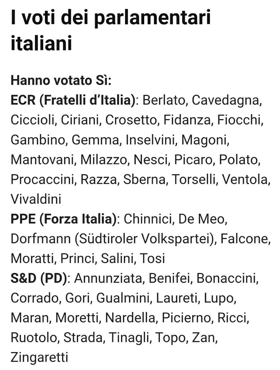 Segnatevi i nomi delle merde che hanno votato a favore di altri 90mld all'assassino, al lurido bastardo verme tossico #zelesky🇺🇦💩

👇👇👇