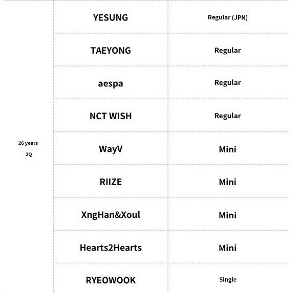 ??? ryeowook is married