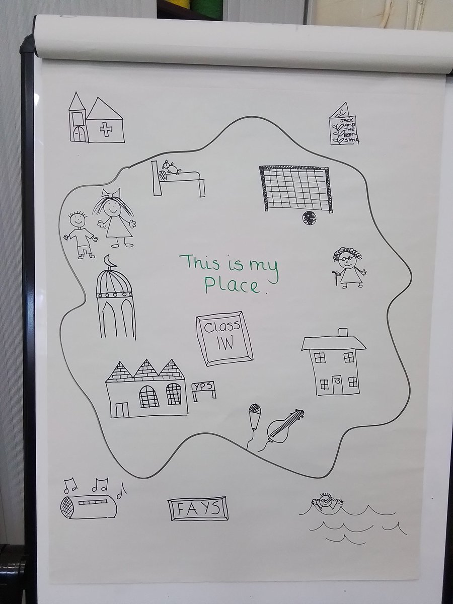 Class 1W - Mrs Wilson tweet media