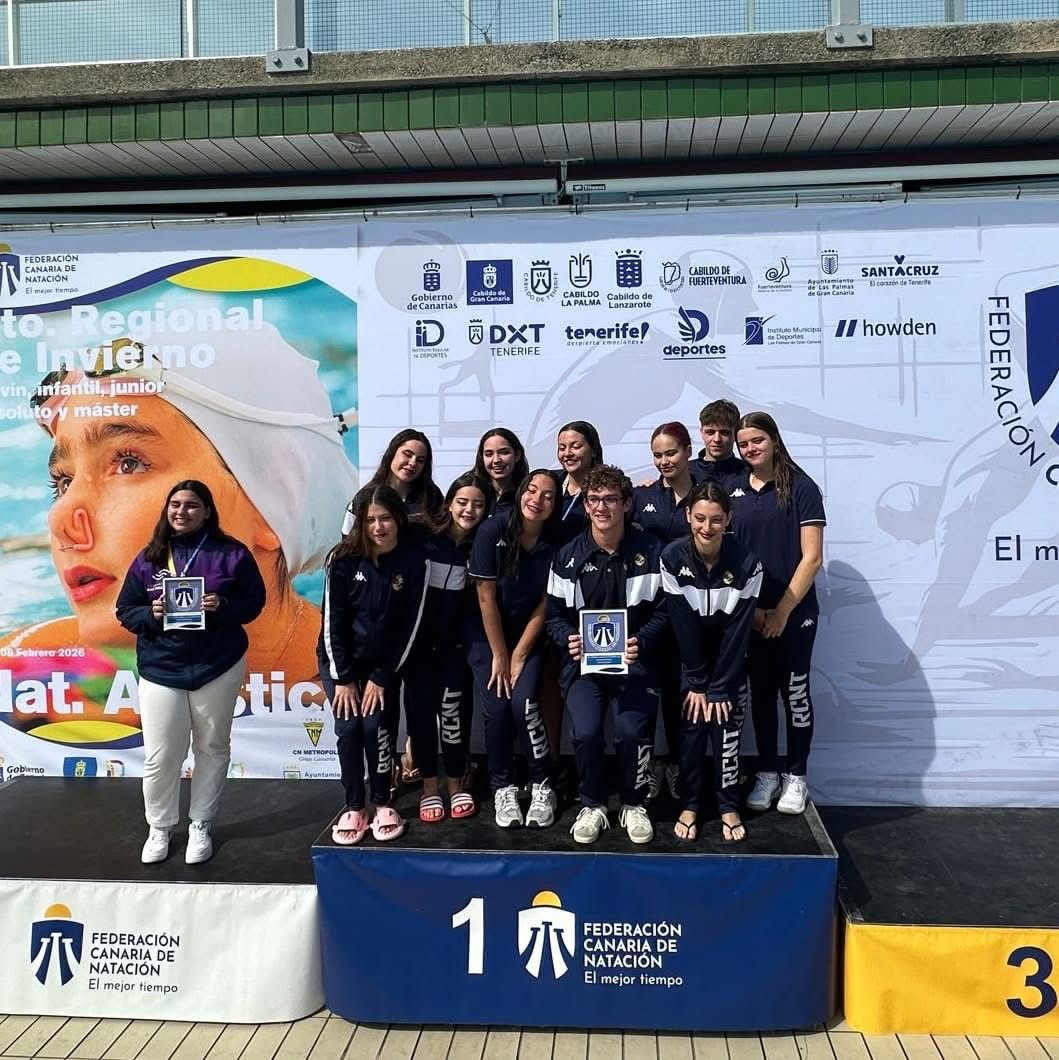 RCNTenerife's tweet photo. ✨Resultados brillantes para la sección de natación artística del RC Náutico de Tenerife, con presencia en categoría junior y absoluta.
🥇 Oro en solo masculino, dúos, dúo mixto y rutina acrobática
🏆 Campeones de la Clasificación General Absoluta
¡Felicidades! 💙
#RCNT https://t.co/nfV7VCXtbi