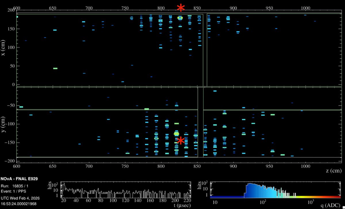 NOvA Experiment tweet media