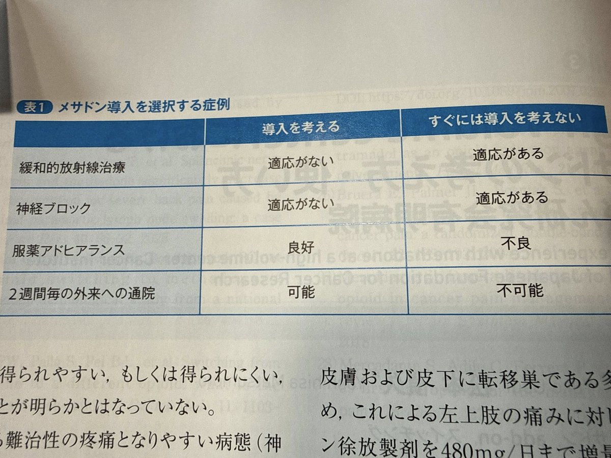 Yuichiro Ishigami. MD. SW tweet media