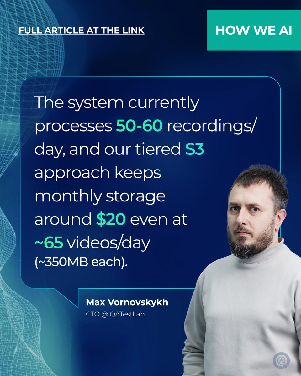 QATestLab - an international QA services provider tweet media