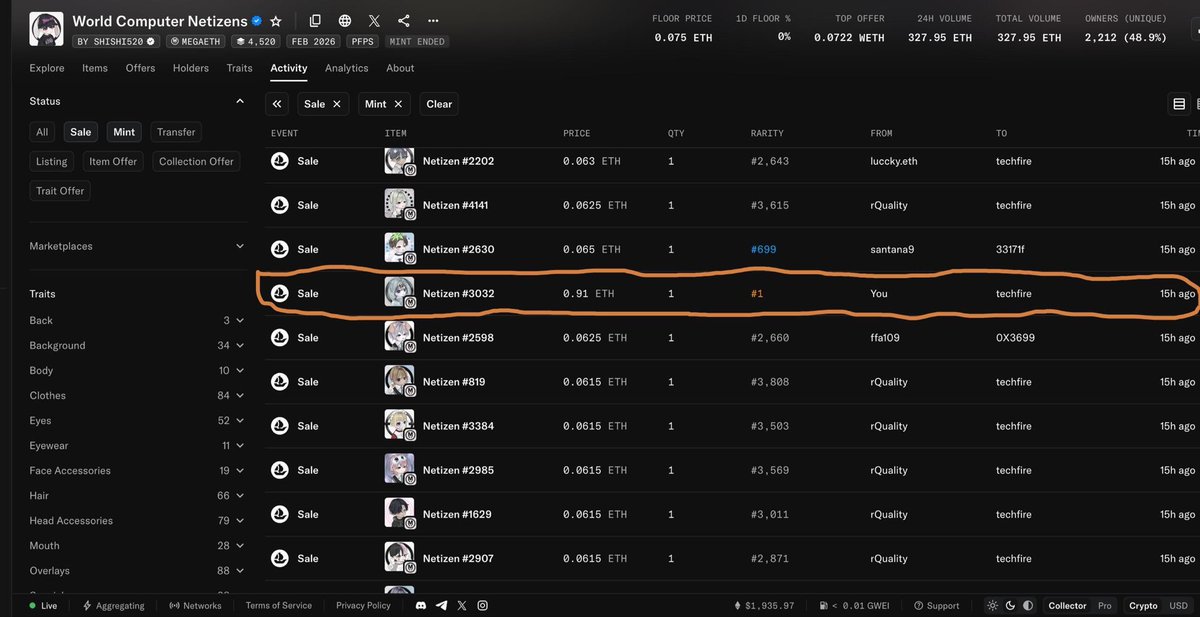 A friend of mine added my wallet to fcfs wl  of <a href="/WCNetizens/">World Computer Netizens</a> NFT mint and I was lucky to mint rare Minted for 0.035 eth and sold for 0.91eth. I love crypto man☺️🤗