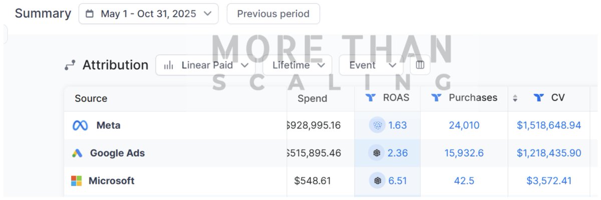 Ryan Kamal tweet media