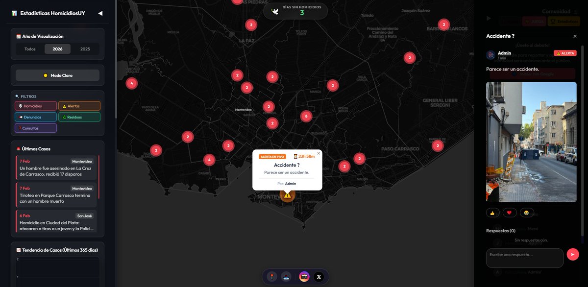 🚨 ¡Nueva Alerta Generada!
📅 11/02/2026
📍 Calle Guayabo y Gaboto

Publicamos en tiempo real cualquier acontecimiento relevante para los ciudadanos.

🌐 homicidiosuy.com
 De los uruguayos, para los uruguayos.